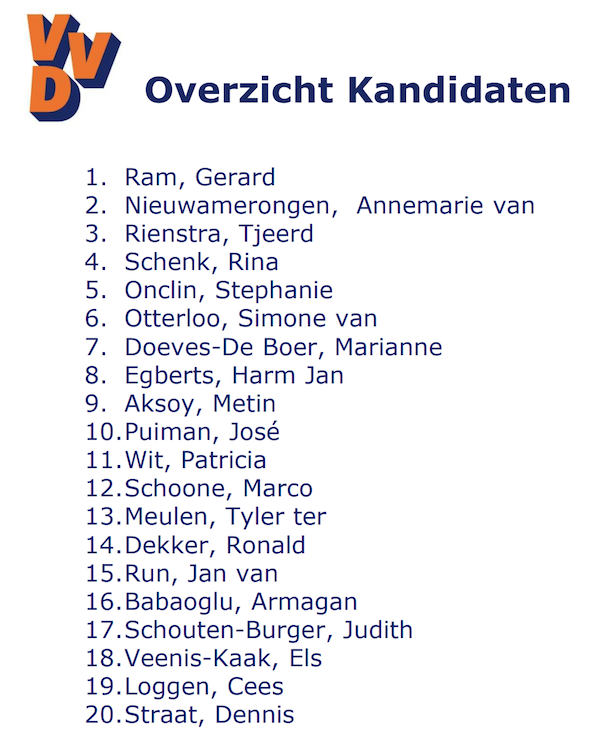 VVDlijst vastgesteld, Egberts schuift 3 plekken op. Update Visser